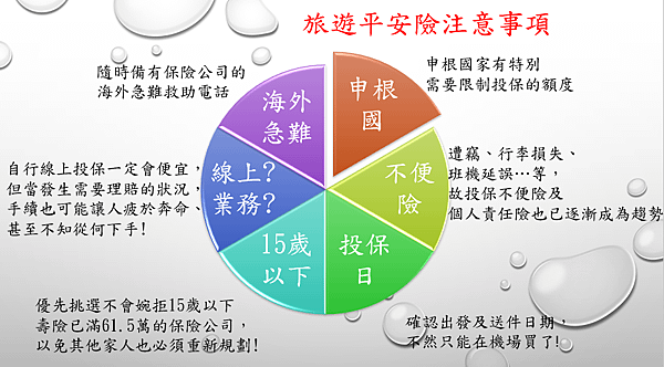 圖1.PNG