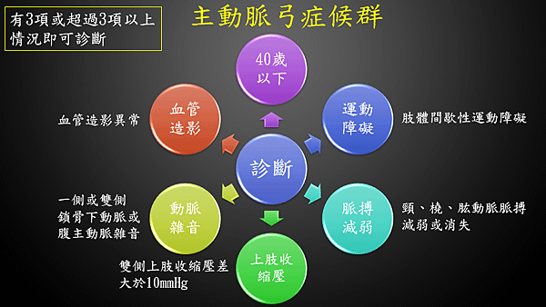 圖2.PNG