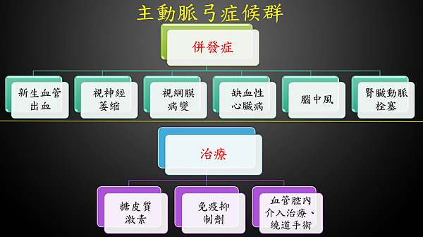 圖3.PNG
