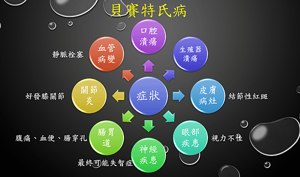 圖1.PNG