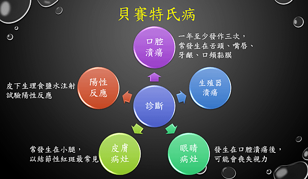 圖2.PNG