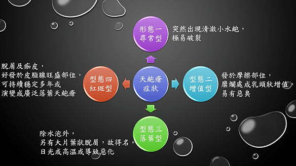 圖1.PNG