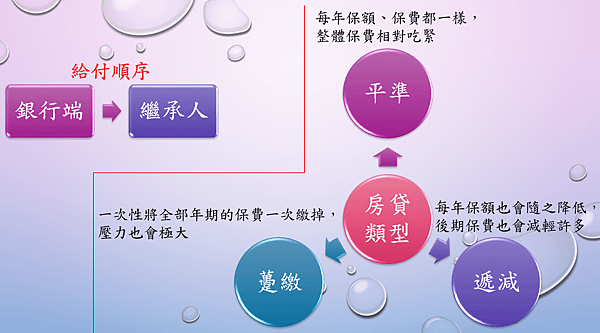 圖1.PNG