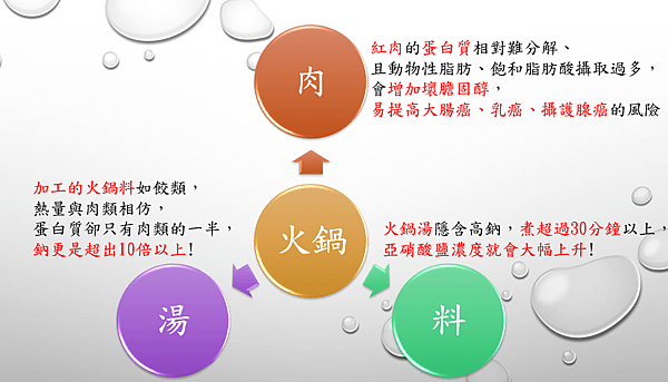 圖1.PNG