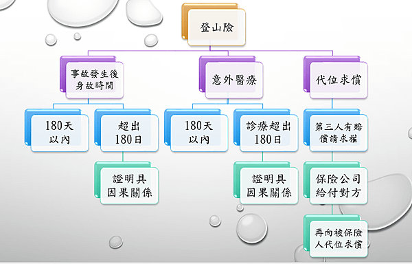圖1.PNG