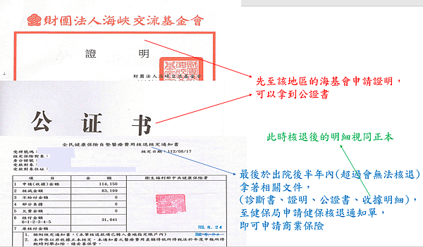 圖1.PNG