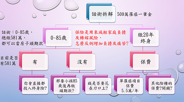 圖1.PNG