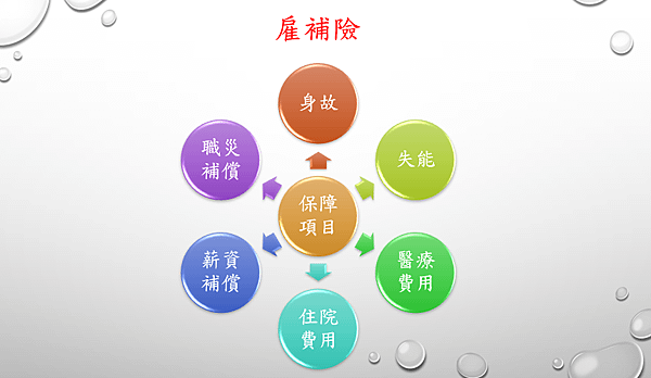 圖1.PNG