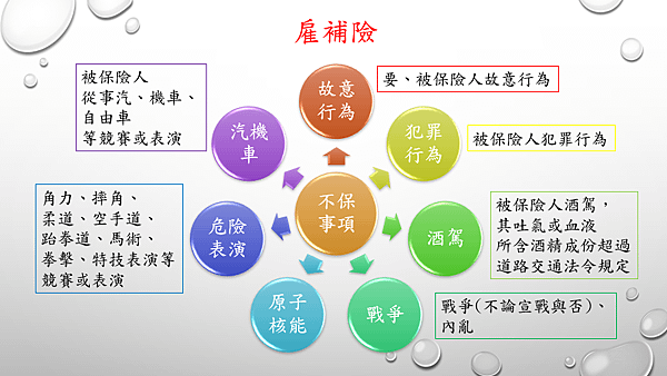 圖3.PNG