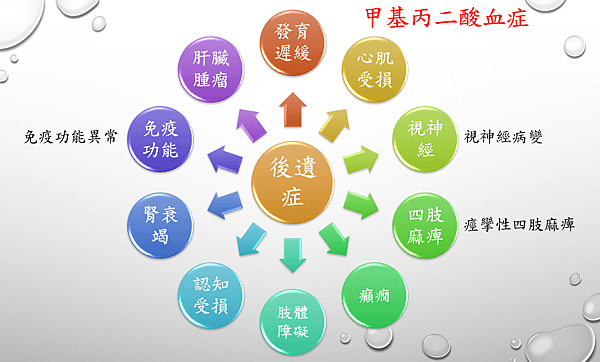 圖2.PNG