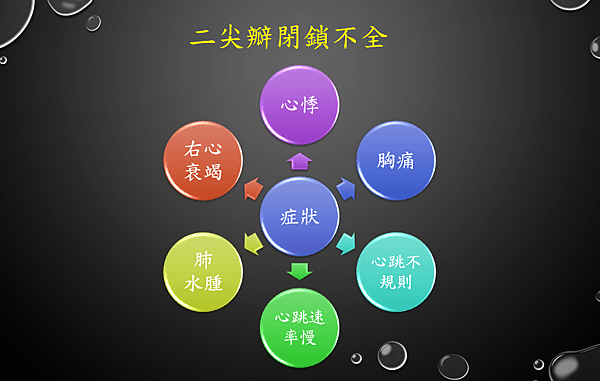 圖2.PNG