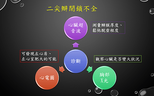 圖3.PNG