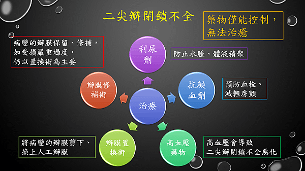 圖5.PNG