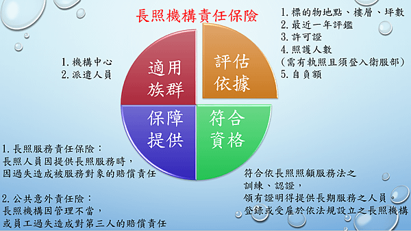 圖1.PNG