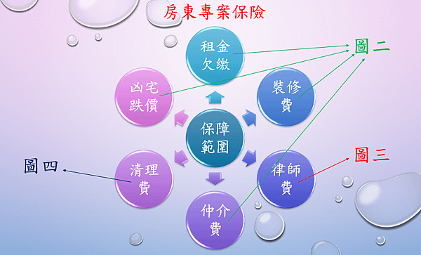 圖1.PNG