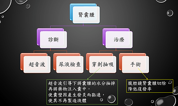 圖4.PNG