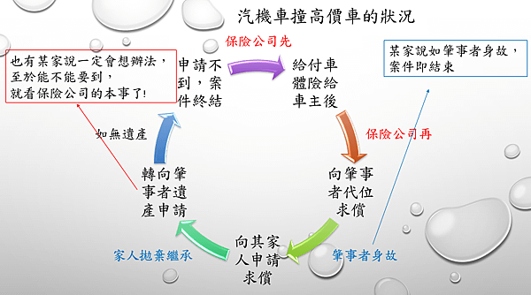 圖1.png