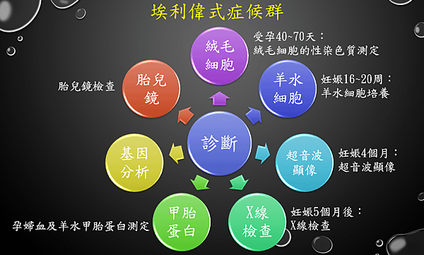 圖2.PNG
