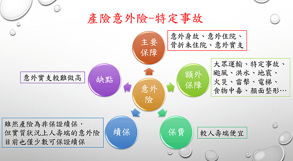 圖1.PNG