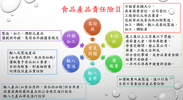 圖2.PNG