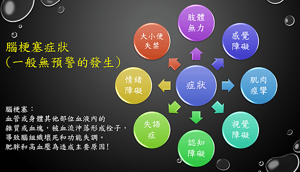 圖1.PNG