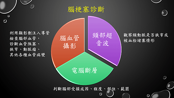 圖2.PNG