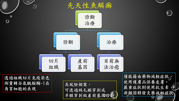 圖2.PNG