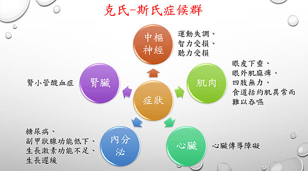 圖1.PNG