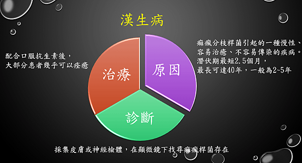 圖1.PNG