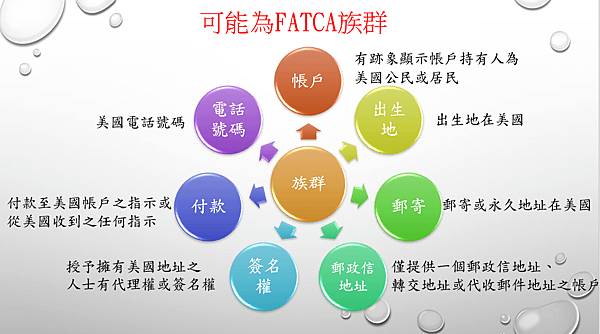 圖1.PNG