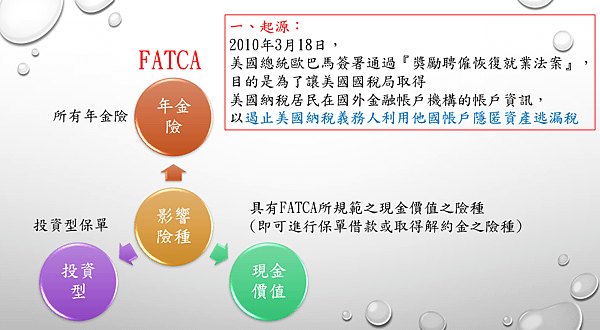 圖2.PNG