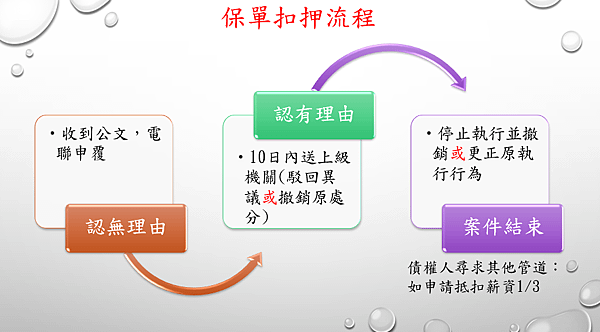 圖1.PNG