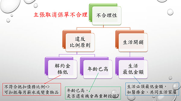 圖2.PNG