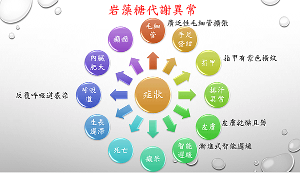 圖1.PNG