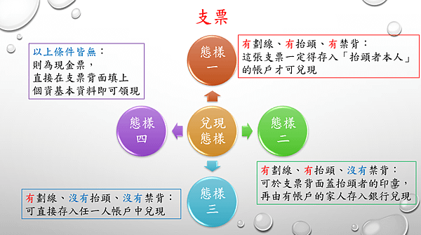 圖2.PNG