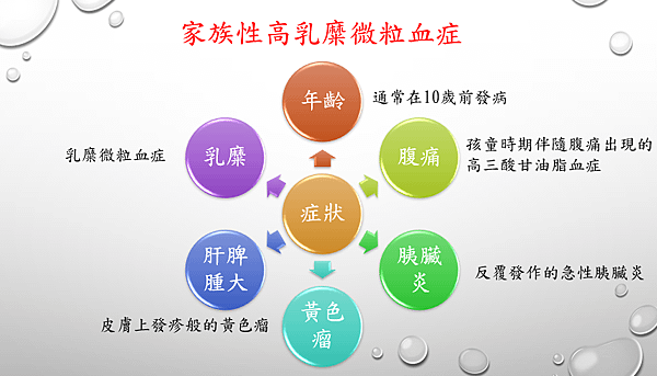 圖2.PNG