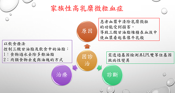 圖1.PNG