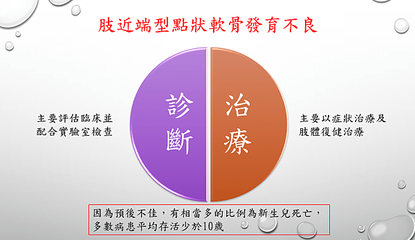 圖2.PNG