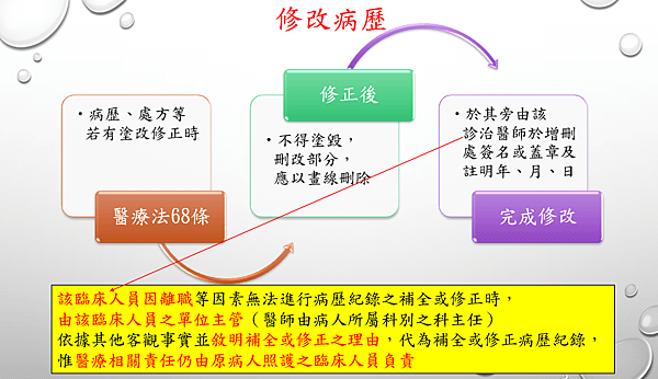 圖1.PNG
