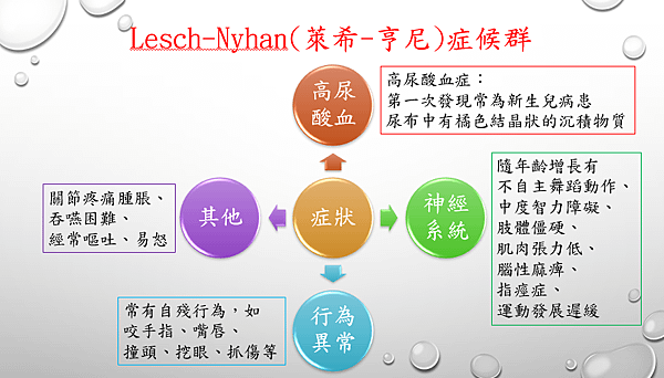 圖1.PNG