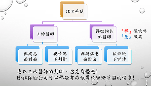 圖2.PNG