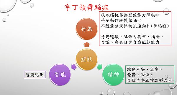圖1.PNG