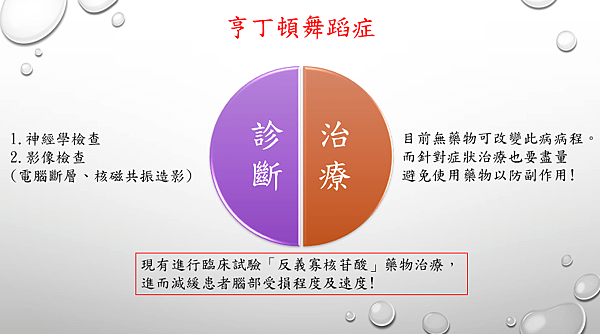 圖2.PNG