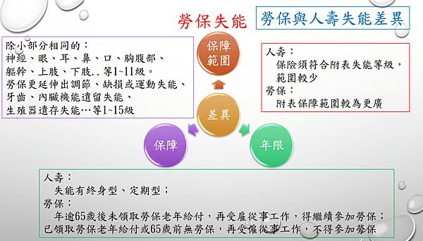 圖1.PNG