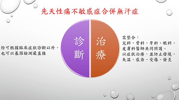 圖2.PNG