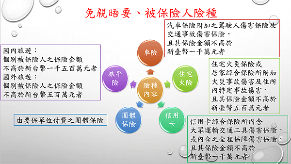圖1.PNG