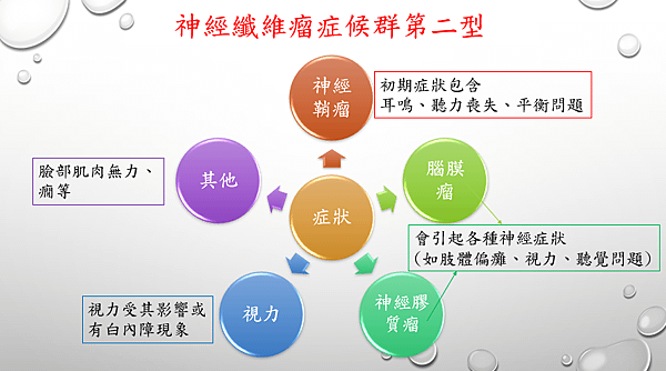 圖1.PNG