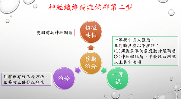 圖2.PNG