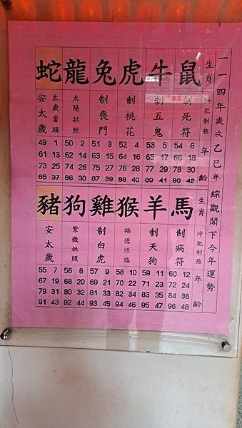#528.保和宮、湧蓮寺