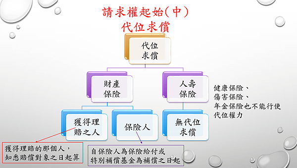 圖2.PNG